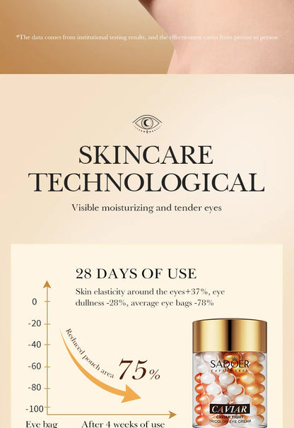 SADOER Caviar Collagen Eye Cream Anti Dark Circles Removal