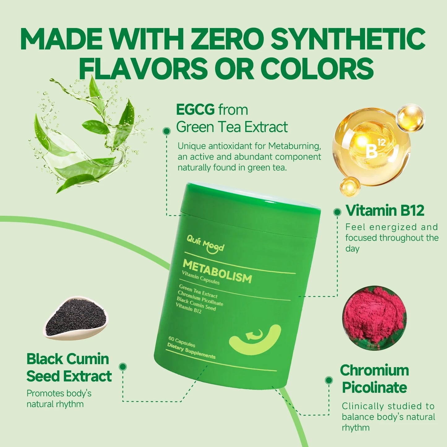 QUITMOOD-METABOLISM Vitamin Capsules, Green Tea Extract